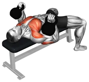 Kettlebell Single Chest Press thumbnail thumbnail