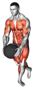 Medicine-Ball Step Behind Rotational Throw thumbnail thumbnail